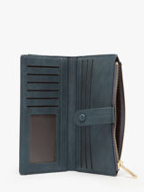 Portefeuille Lac David jones Blauw lac P162-vue-porte